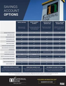 savings account comparison 1st national bank cincinnati ohio money market cd hsa simple savings accounts