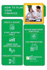 how to plan your finances info graphic