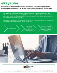 ePayables 1st National Bank credit card administration tool for businesses