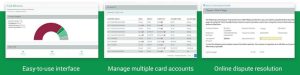 eZBusiness 1st National Bank easy-to-use interface manage multiple card accounts online dispute resolution