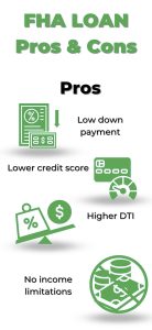 Fha loan pro & con (pro) web photo low down payment lower credit score higher dti no income limitations