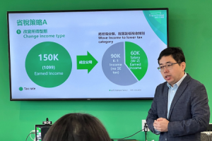 The image depicts a presenter, likely a financial expert, standing beside a bright green background with a projection screen displaying tax-related information. The screen shows a strategy to "change income type," illustrating a shift from "0k earned income (1099)" to a combination of "k k-1 income (no se tax)" and "k salary earned income," suggesting a tax optimization technique to move income to a lower tax category. Both english and chinese characters are present on the slide, indicating a bilingual presentation. The transglobal logo is visible in the corner, indicating their affiliation with the event.