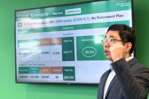The image shows a professional man presenting a tax scenario on a digital screen. He's in mid-speech, gesturing towards the screen which details a "$200K Scenario" comparing traditional tax planning with a no-tax planning approach, specifically for a married individual in California with an S Corp. The presentation includes figures for payroll tax, income tax, CA tax, and total tax, highlighting the amount saved through strategic planning. The TransGlobal logo is visible, indicating the company's involvement in the presentation.